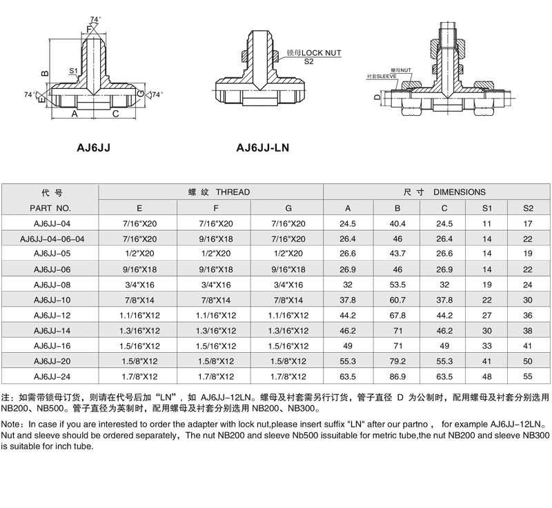 AJ6JJJIC 外螺纹 74° 外锥