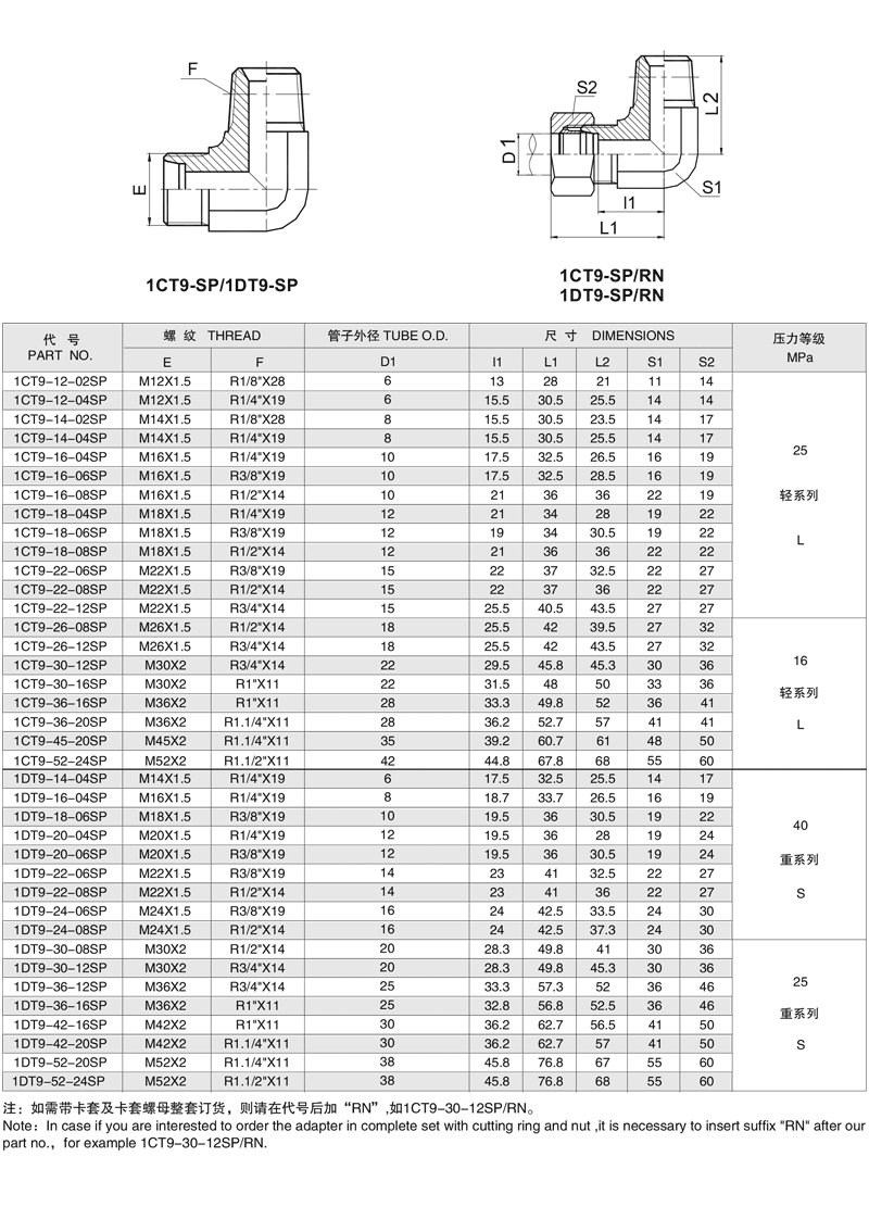 1CT9-SP 1DT9-SP90°弯英锥管外螺纹