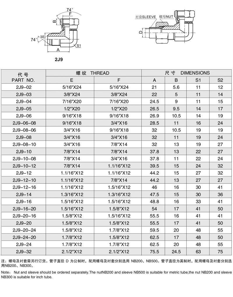 2J9 90°弯美制JIC 外螺纹 74°外锥  JIC 内螺纹74°内锥