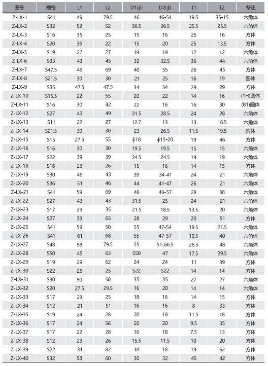 不锈钢管接头厂家